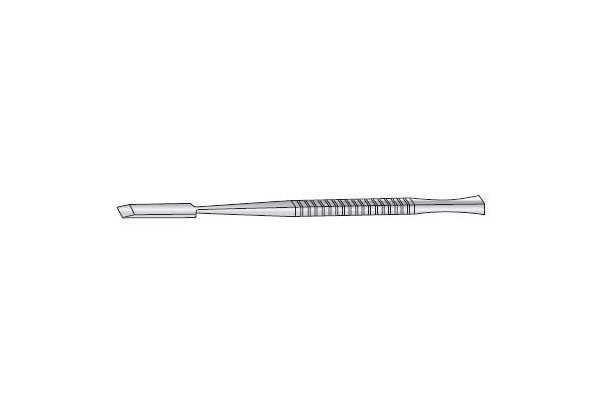 Chisels