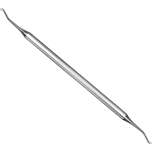 Scalers